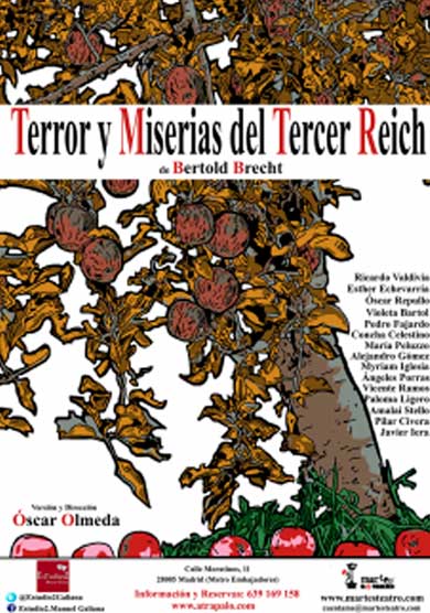 Terror y miserias del tercer Reich → Estudio 2 Manuel Galiana