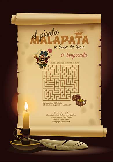 El pirata Malapata en busca del tesoro → Artespacio Plot Point