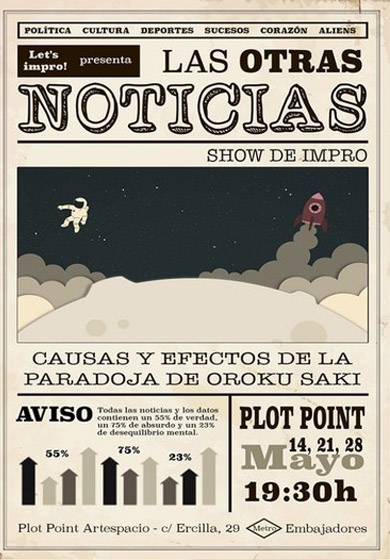 Las otras noticias → Artespacio Plot Point