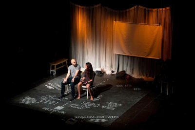 Imagen del espectáculo teatral 'Felicidad' en la Sala Teatro Cuarta Pared