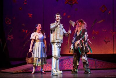 Imagen de escena de Mago de Oz de la compañía La Bicicleta.