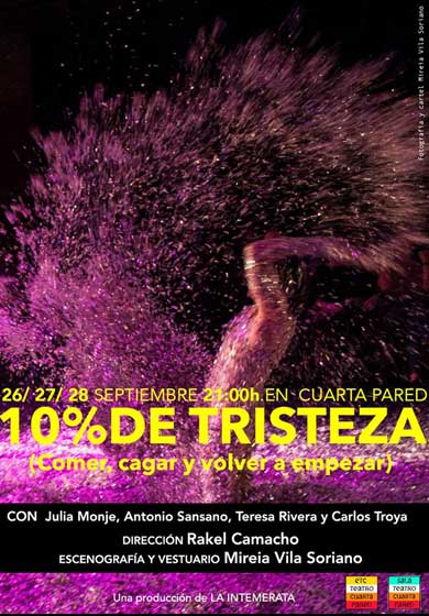 → Sala Teatro Cuarta Pared