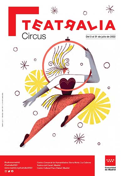 Potser no hi ha final (Quizás no hay final) → Teatros del Canal