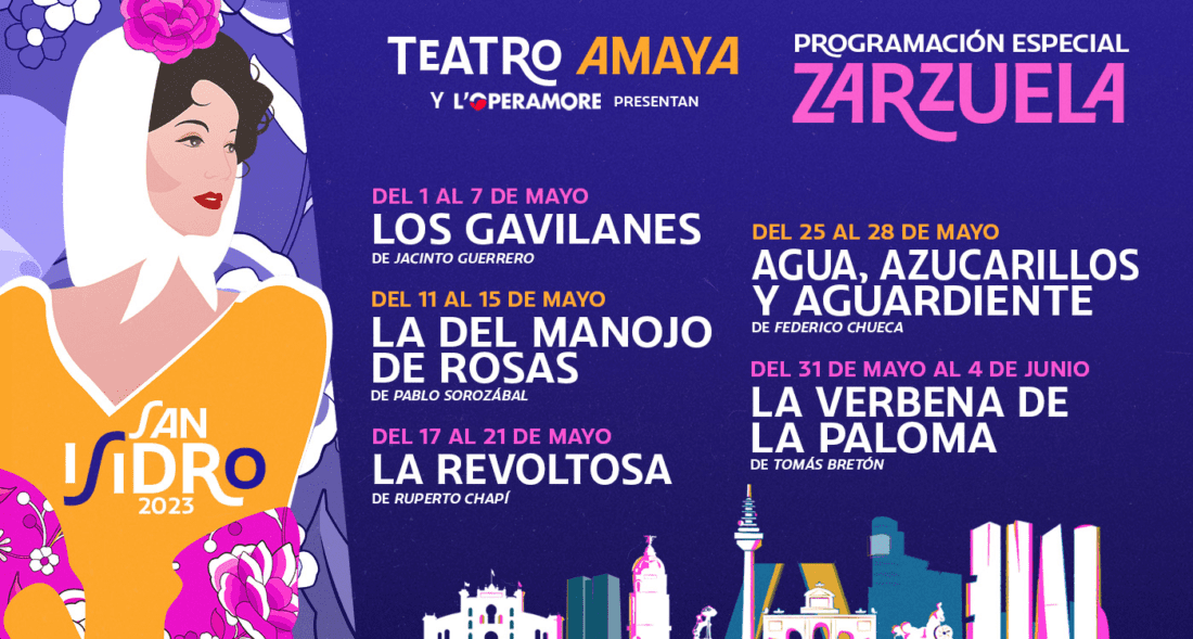 Zarzuela San Isidro 2023: Los Gavilanes