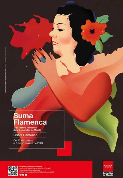 Suma Flamenca 2023: XVIII Festival Flamenco de la Comunidad de Madrid en el Teatro La Abadía