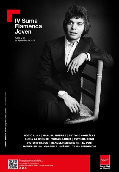 IV Suma Flamenca Joven 2024