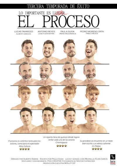 El proceso