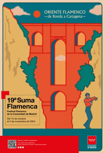Suma Flamenca 2024: XVIII Festival Flamenco de la Comunidad de Madrid en el Teatro La Abadía