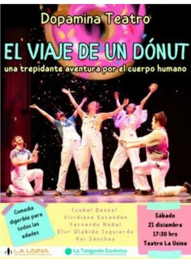El viaje de un dónut