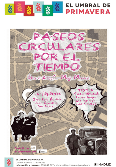 Paseos circulares por el tiempo → El Umbral De Primavera