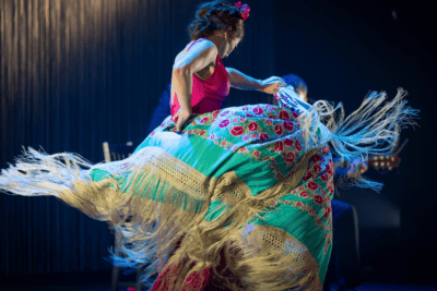 Imagen de Perspectiva de un baile sonoro - Olga Pericet