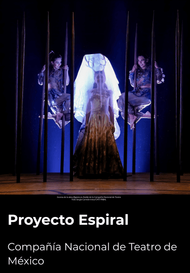 Proyecto Espiral – Compañía Nacional de Teatro de México → Teatros del Canal
